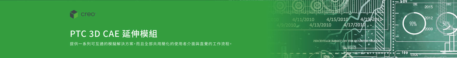 PTC 3D CAE-用於產品模擬和工程分析的軟體