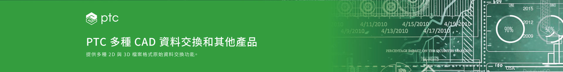 PTC 多種CAD 資料交換和其他產品